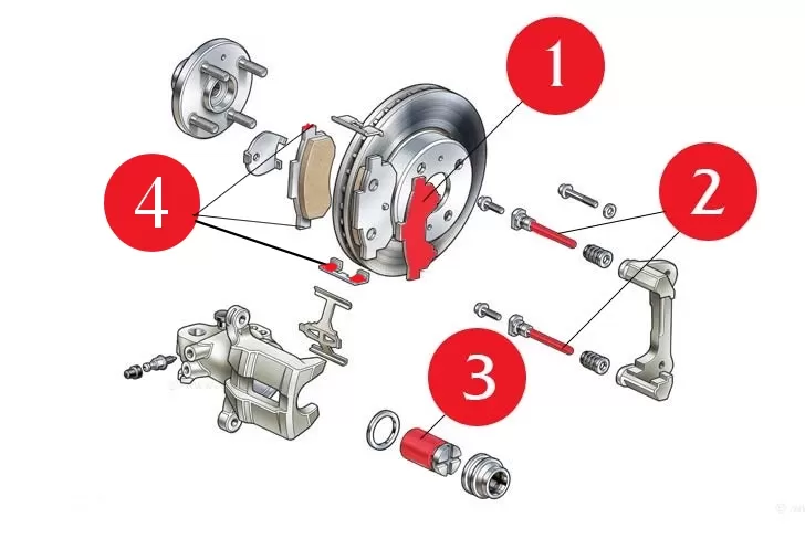 Что смазывать при замене тормозных колодок