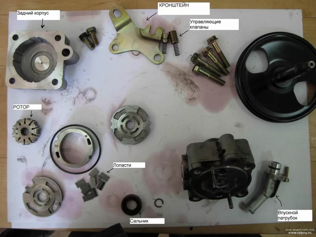Как отремонтировать насос гидроусилителя руля (ГУР)