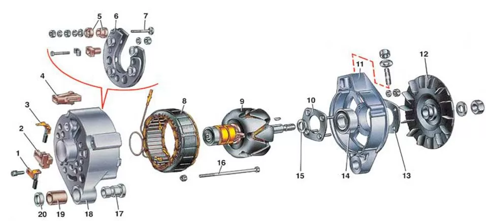 Устройство генератора ваз. Генератор ВАЗ 2109 схема сборки. Сборка генератора ВАЗ 2105. Схема сборки генератора ВАЗ 2101. Схема сборки генератора ВАЗ 2107.