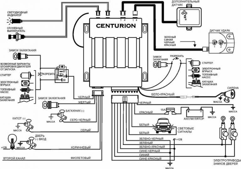 Схема подключения автосигнализации CENTURION ⋆ АВТОМАСТЕРСКАЯ