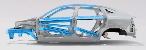 Сравниваем Haval F7, Kia Sportage, Geely Atlas и Renault Arkana Сравниваем Haval F7, Kia Sportage, Geely Atlas и Renault Arkana