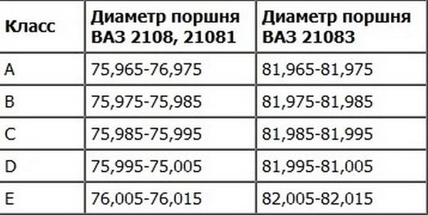 Aрхив — АВТОСЕРВИСНЫЙ ЦЕНТР «ОПЕЛЬ-ПЛЮС»