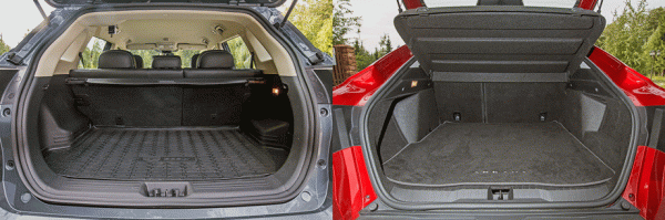 Сравниваем Haval F7, Kia Sportage, Geely Atlas и Renault Arkana Сравниваем Haval F7, Kia Sportage, Geely Atlas и Renault Arkana