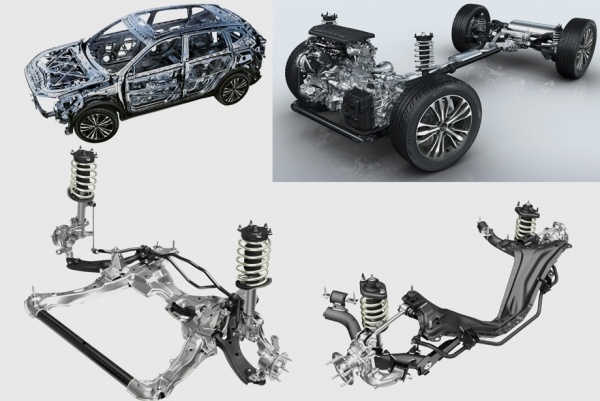 Сравниваем Haval F7, Kia Sportage, Geely Atlas и Renault Arkana Сравниваем Haval F7, Kia Sportage, Geely Atlas и Renault Arkana