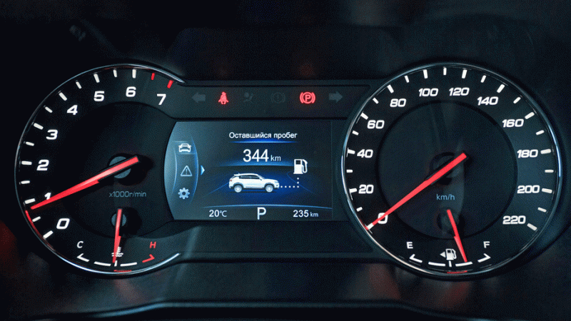 Пересчитываем «лошадей» у&nbsp;кроссовера Changan CS35 Plus