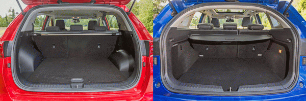 Сравниваем Haval F7, Kia Sportage, Geely Atlas и Renault Arkana Сравниваем Haval F7, Kia Sportage, Geely Atlas и Renault Arkana