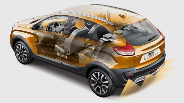 Оцениваем приобретения и потери хэтча Lada Xray Cross с вариатором Оцениваем приобретения и потери хэтча Lada Xray Cross с вариатором