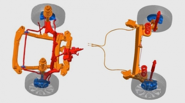 Оцениваем приобретения и потери хэтча Lada Xray Cross с вариатором Оцениваем приобретения и потери хэтча Lada Xray Cross с вариатором