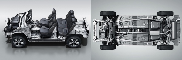 Отсчитываем передачи Chery Tiggo 4 с «роботом» и Tiggo 7 с «механикой» Отсчитываем передачи Chery Tiggo 4 с «роботом» и Tiggo 7 с «механикой»