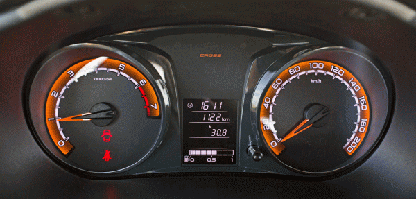 Подбираем оптимальный универсал Lada Granta Cross