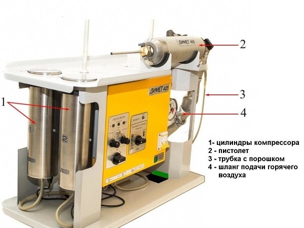 Способы обработки днища автомобиля от коррозии своими руками