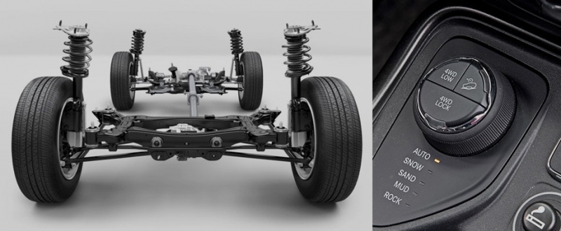 Прикрываем Jeep Compass обновлённым Cherokee Прикрываем Jeep Compass обновлённым Cherokee