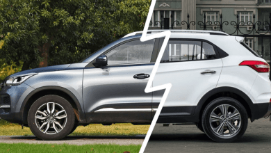 Стоит ли переплачивать за полный привод в кроссовере?